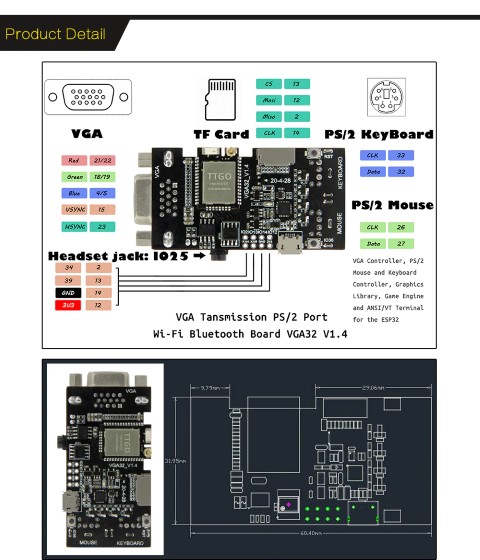 VGA32 Pinout